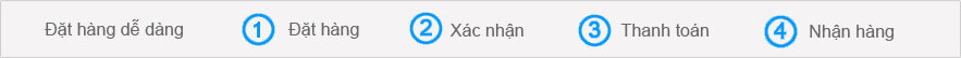 THẾ GIỚI IN ẤN - Công ty in ấn TP HCM - in giá rẻ - in ấn giá rẻ